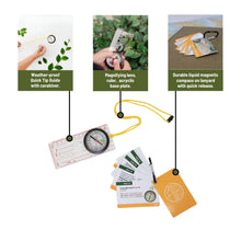 Load image into Gallery viewer, Magnetic Liquid Compass Kit