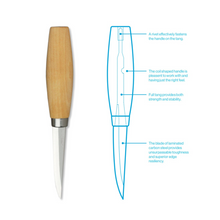 Load image into Gallery viewer, The Spoon Carving Kit
